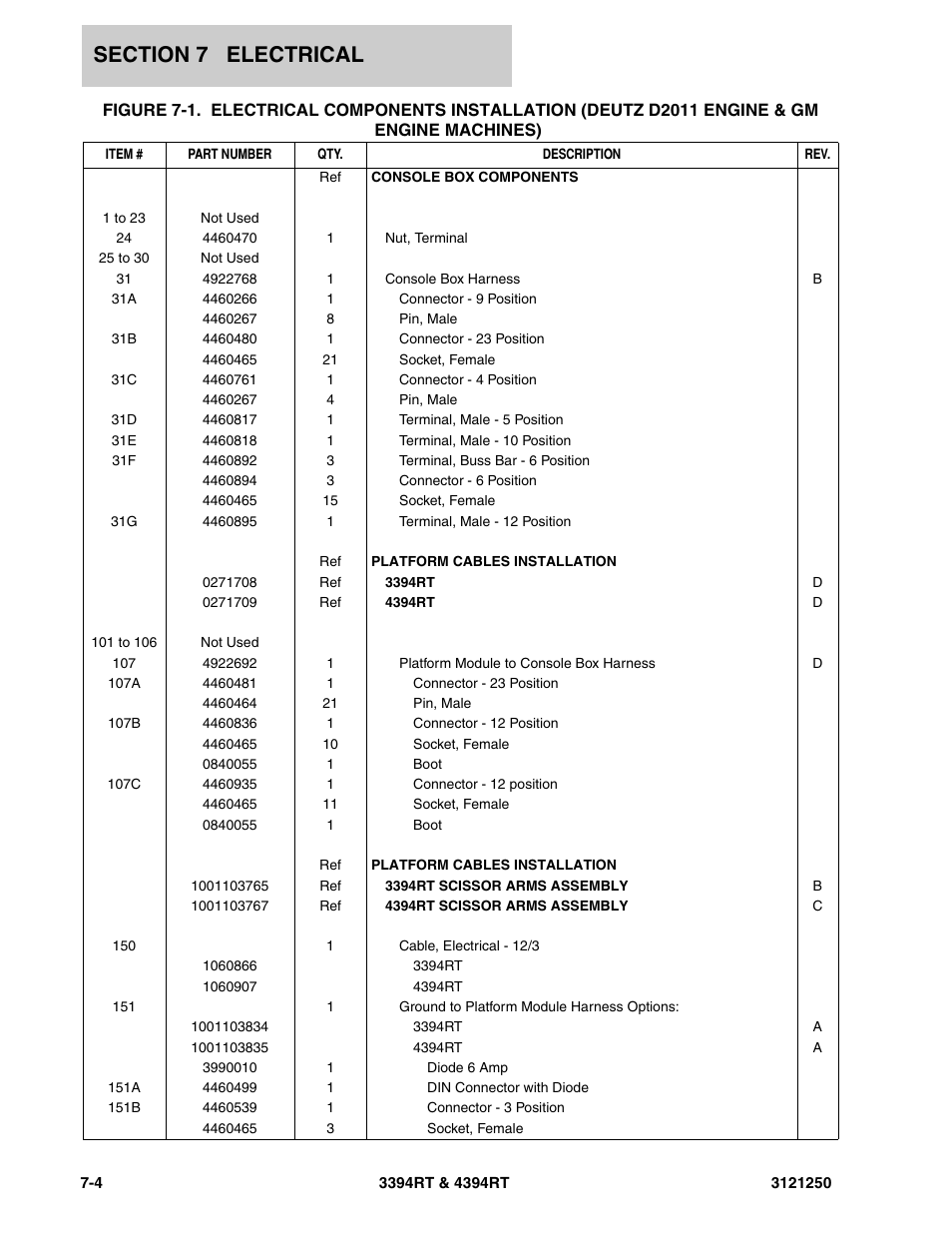 JLG 4394RT Parts Manual User Manual | Page 194 / 244