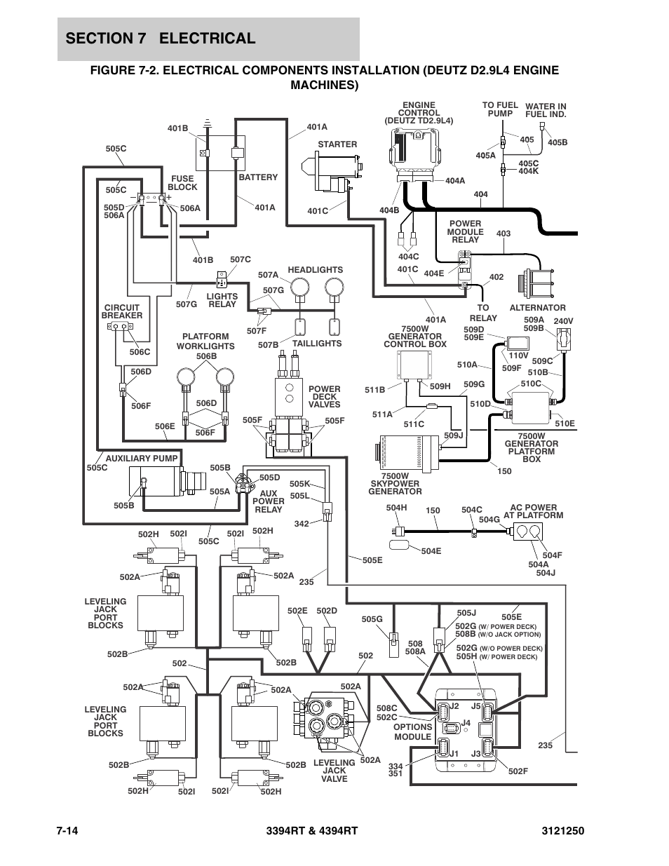 JLG 4394RT Parts Manual User Manual | Page 204 / 244
