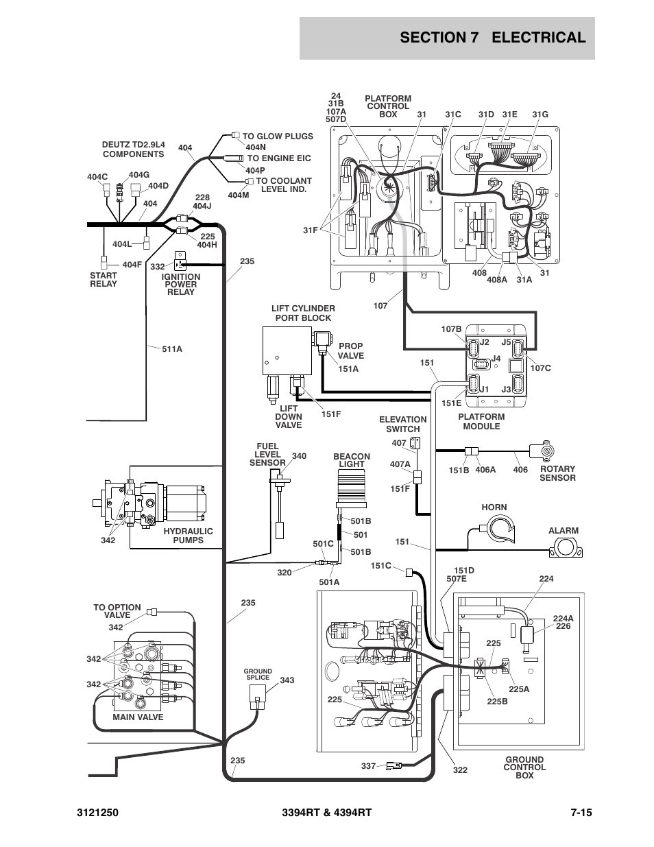JLG 4394RT Parts Manual User Manual | Page 205 / 244