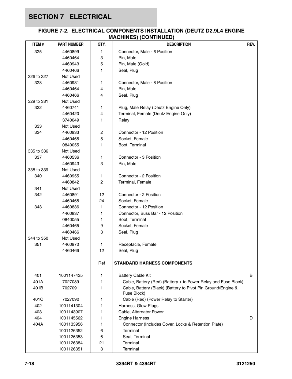 JLG 4394RT Parts Manual User Manual | Page 208 / 244