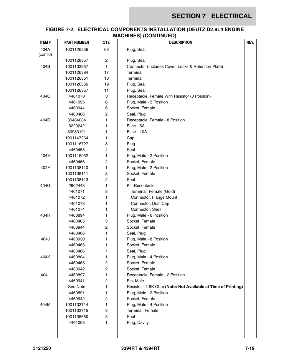 JLG 4394RT Parts Manual User Manual | Page 209 / 244