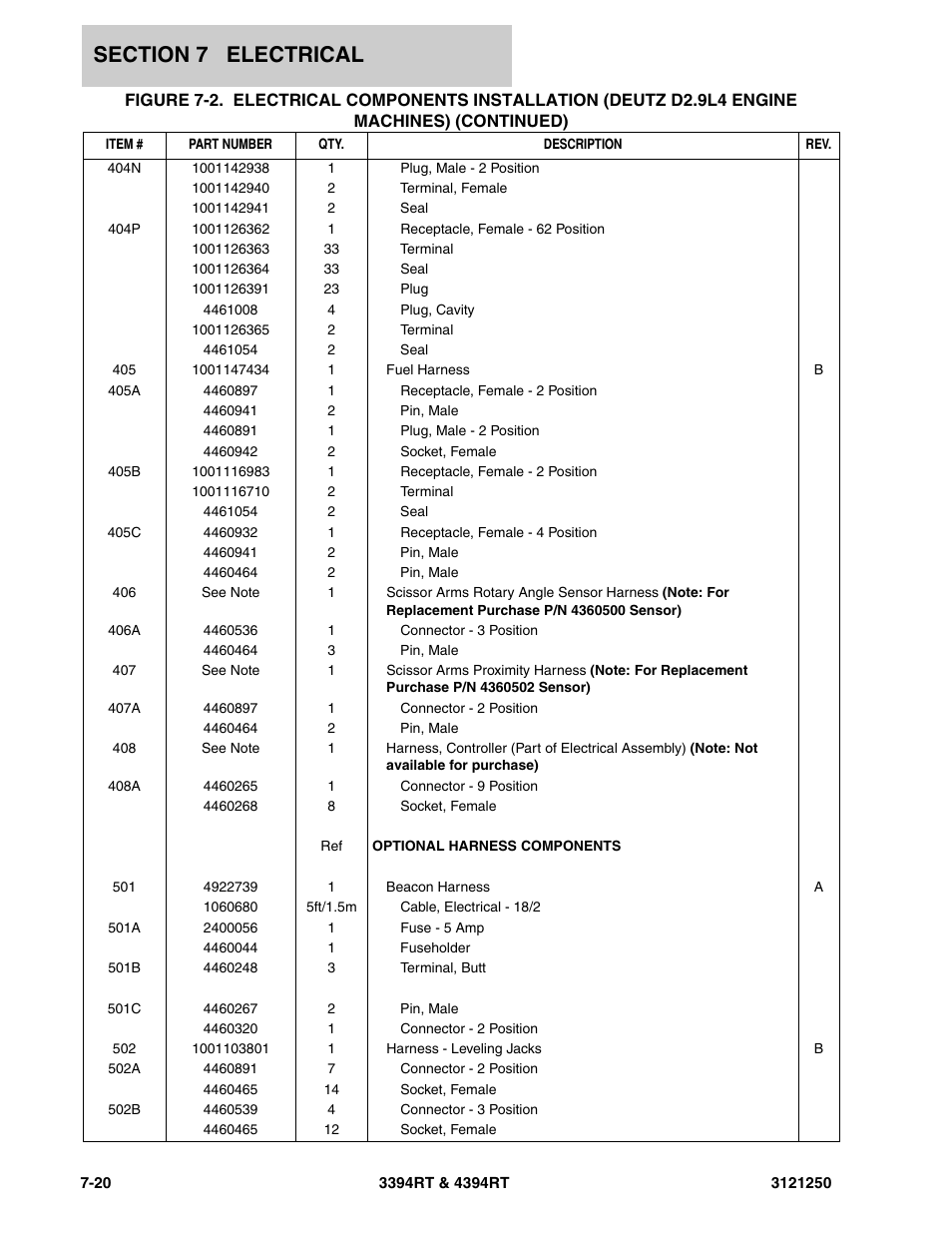 JLG 4394RT Parts Manual User Manual | Page 210 / 244