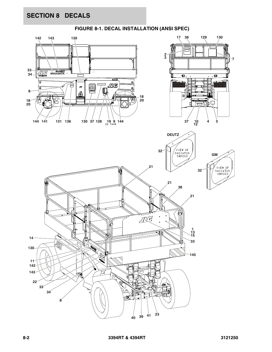 Figure 8-1. decal installation (ansi spec) | JLG 4394RT Parts Manual User Manual | Page 216 / 244