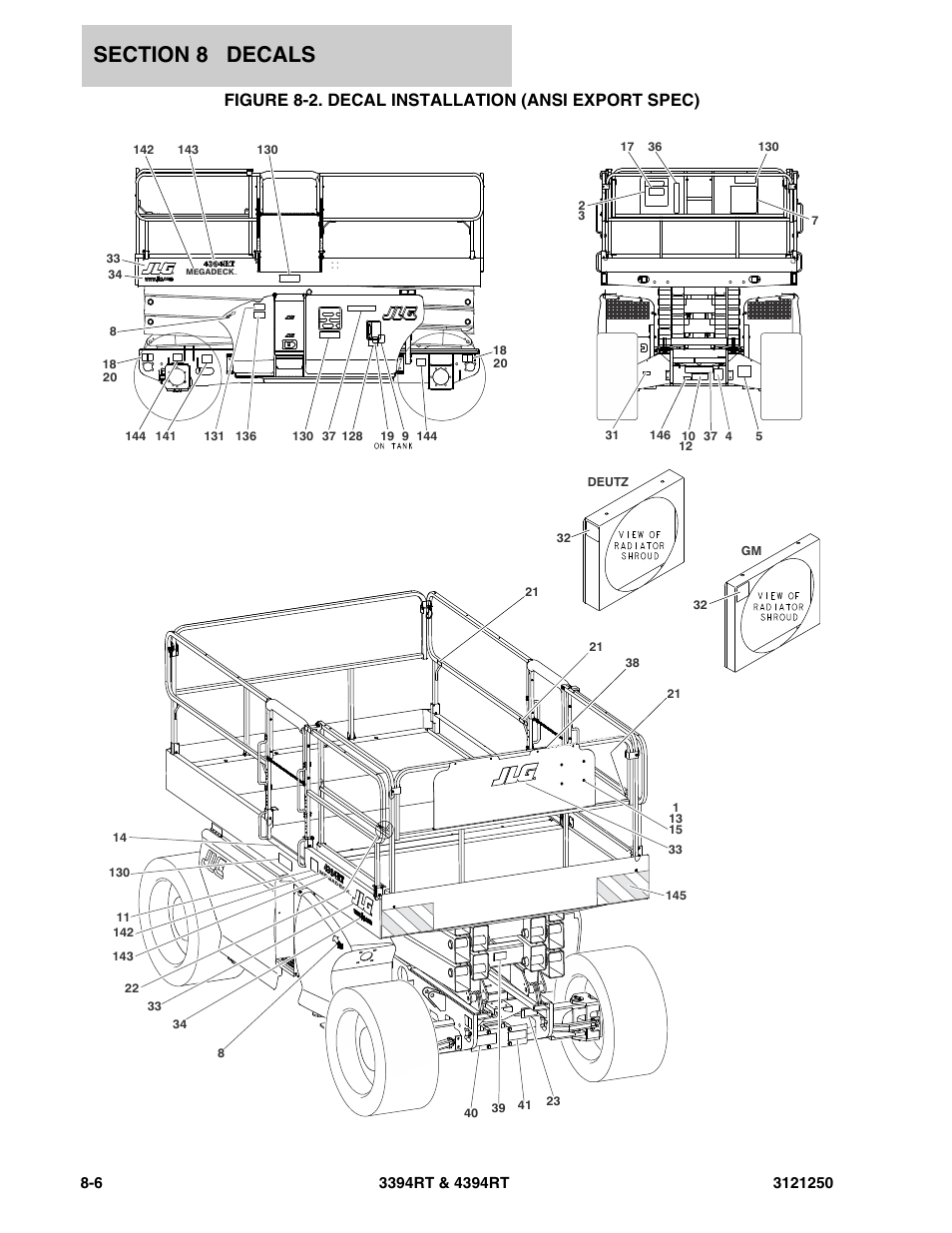 Figure 8-2. decal installation (ansi export spec) | JLG 4394RT Parts Manual User Manual | Page 220 / 244