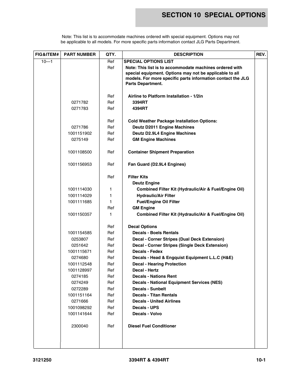Section 10 special options, Section 10 - special options -1 | JLG 4394RT Parts Manual User Manual | Page 229 / 244