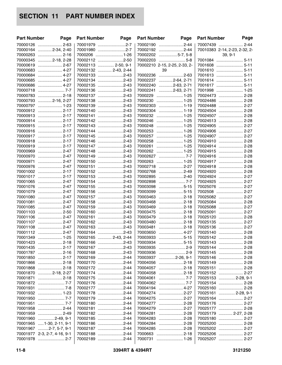 JLG 4394RT Parts Manual User Manual | Page 240 / 244