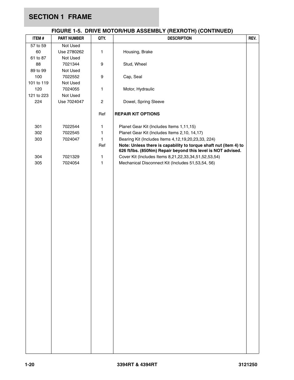 JLG 4394RT Parts Manual User Manual | Page 26 / 244