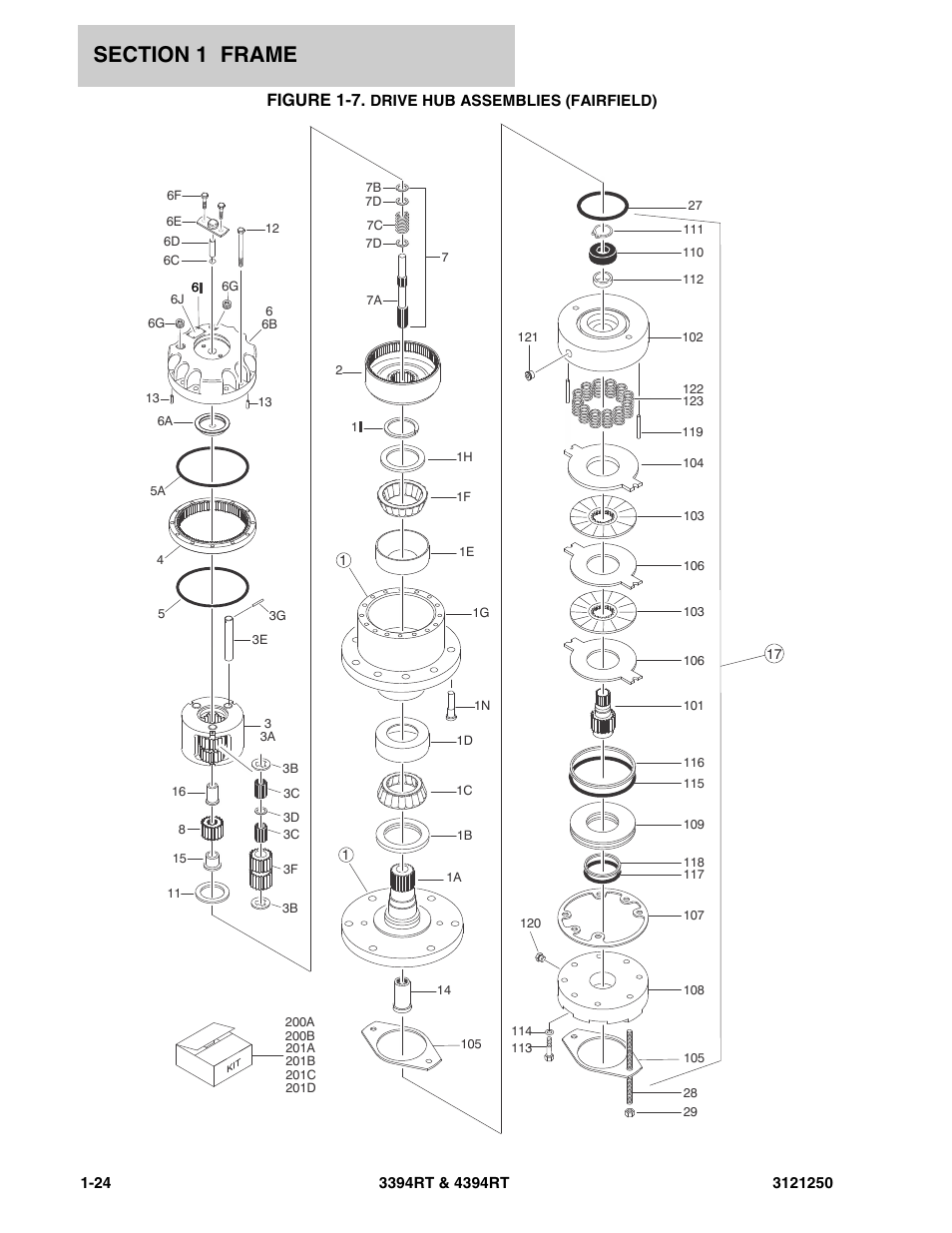 Figure 1-7. drive hub assemblies (fairfield), Figure 1-7 | JLG 4394RT Parts Manual User Manual | Page 30 / 244