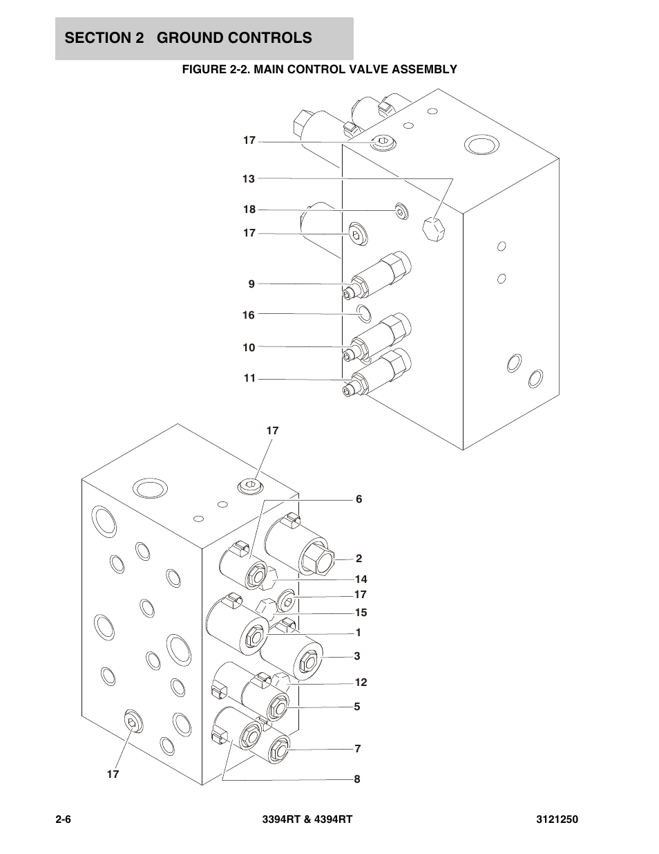 Figure 2-2. main control valve assembly | JLG 4394RT Parts Manual User Manual | Page 42 / 244