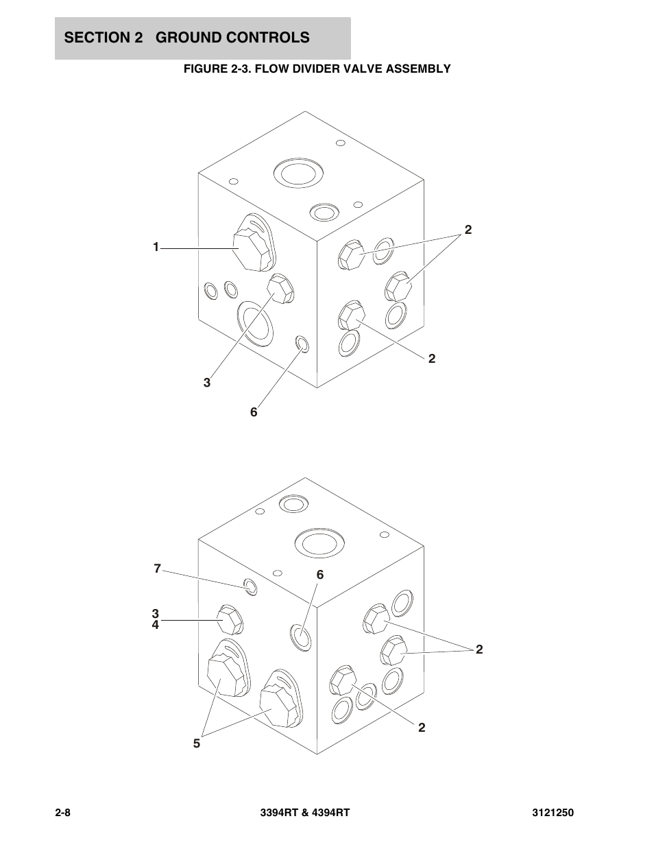 Figure 2-3. flow divider valve assembly | JLG 4394RT Parts Manual User Manual | Page 44 / 244