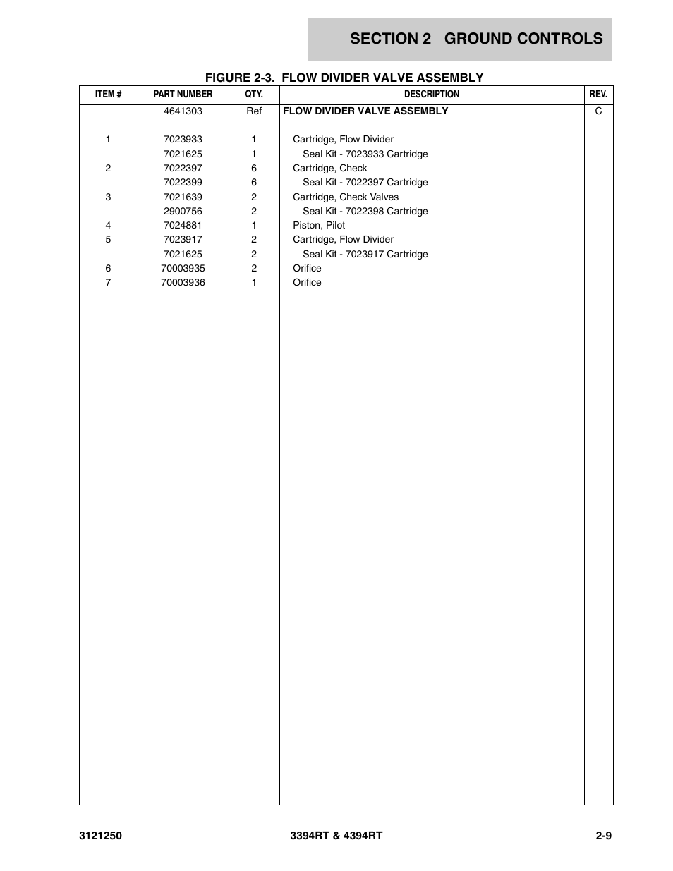JLG 4394RT Parts Manual User Manual | Page 45 / 244