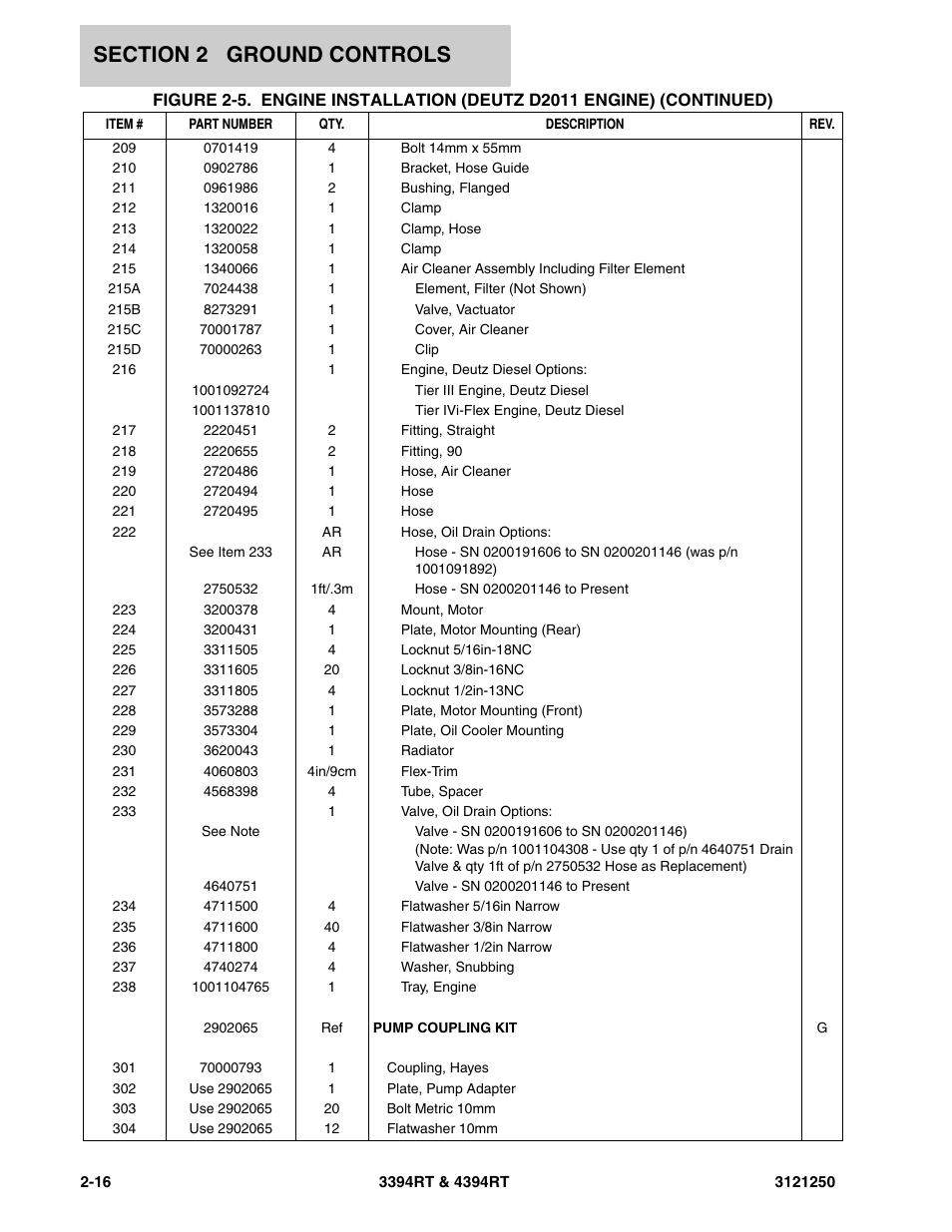 JLG 4394RT Parts Manual User Manual | Page 52 / 244