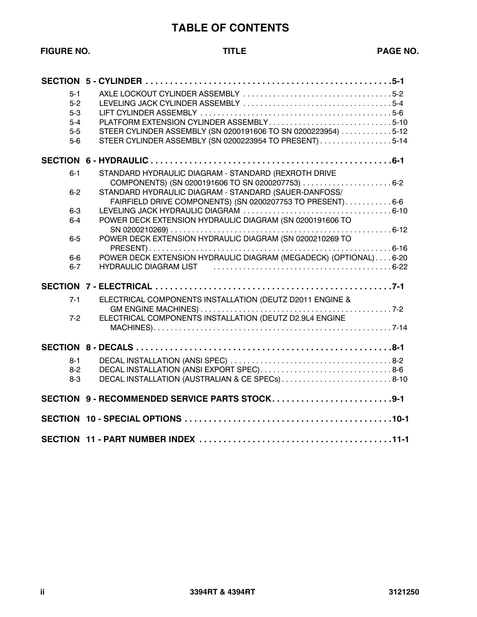 JLG 4394RT Parts Manual User Manual | Page 6 / 244