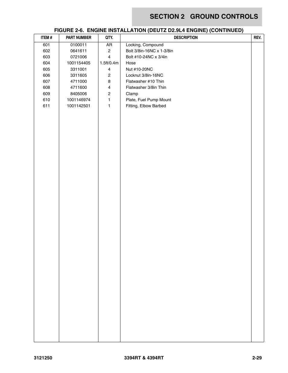 JLG 4394RT Parts Manual User Manual | Page 65 / 244
