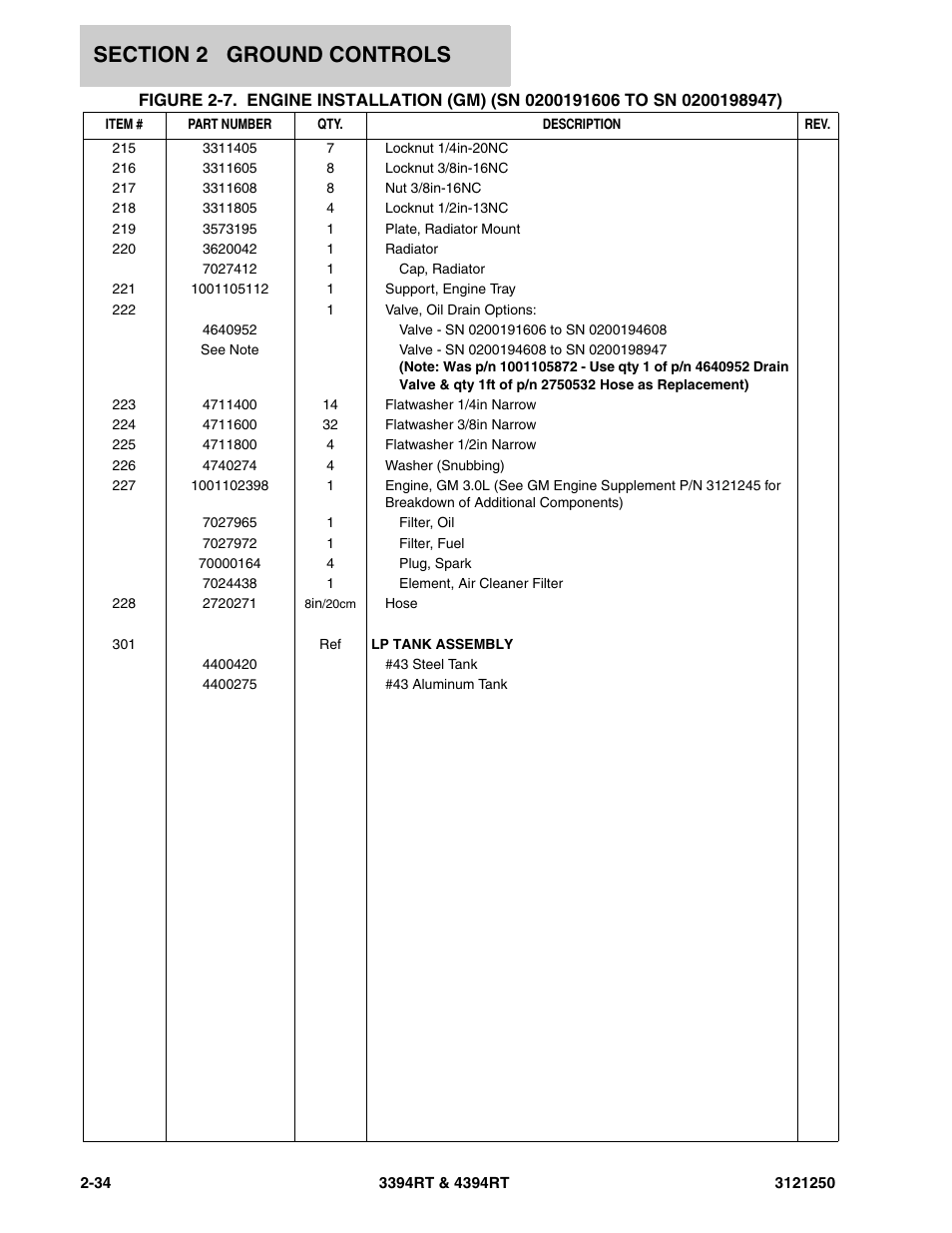 JLG 4394RT Parts Manual User Manual | Page 70 / 244