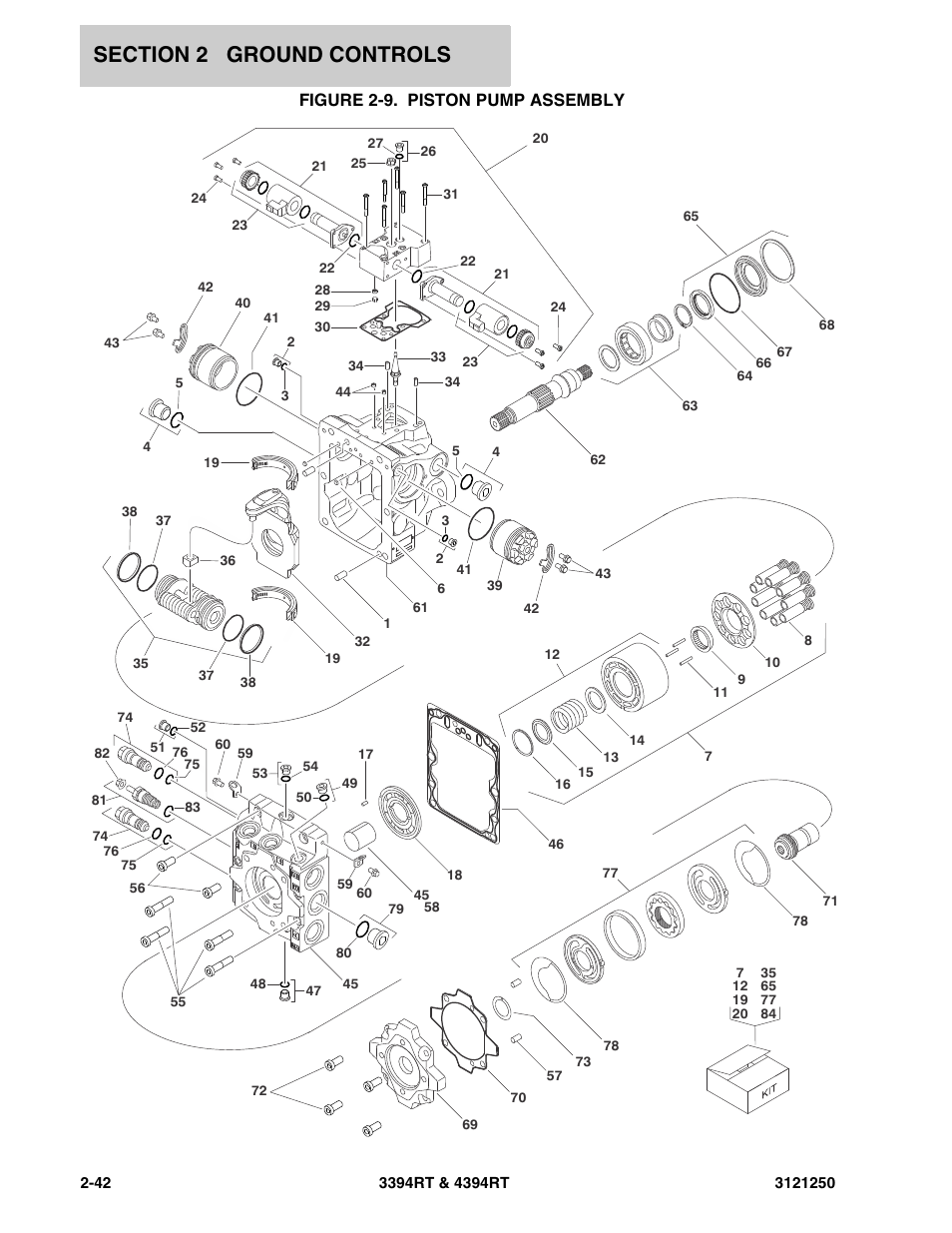 Figure 2-9. piston pump assembly | JLG 4394RT Parts Manual User Manual | Page 78 / 244