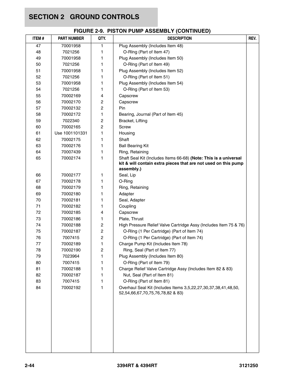JLG 4394RT Parts Manual User Manual | Page 80 / 244