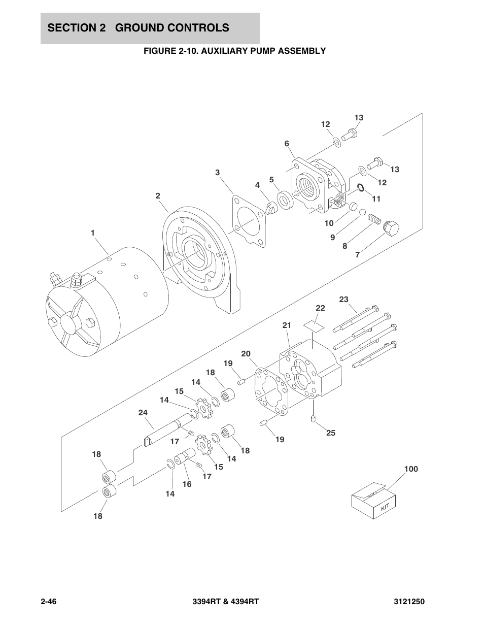 Figure 2-10. auxiliary pump assembly | JLG 4394RT Parts Manual User Manual | Page 82 / 244