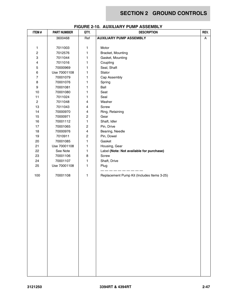 JLG 4394RT Parts Manual User Manual | Page 83 / 244