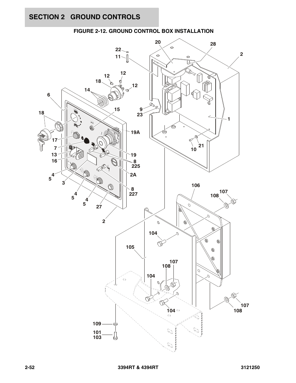 Figure 2-12. ground control box installation | JLG 4394RT Parts Manual User Manual | Page 88 / 244