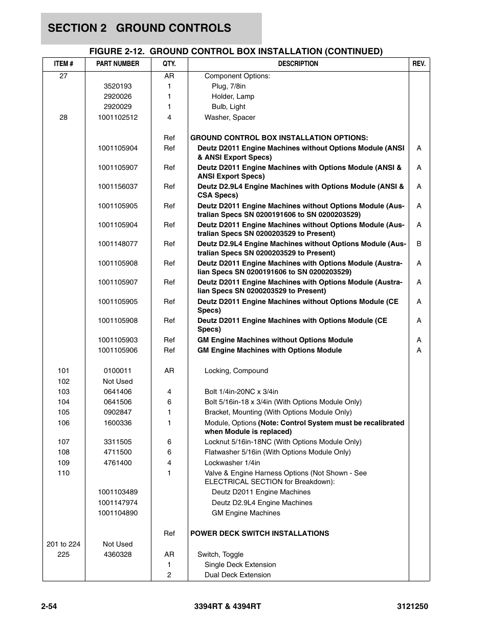 JLG 4394RT Parts Manual User Manual | Page 90 / 244