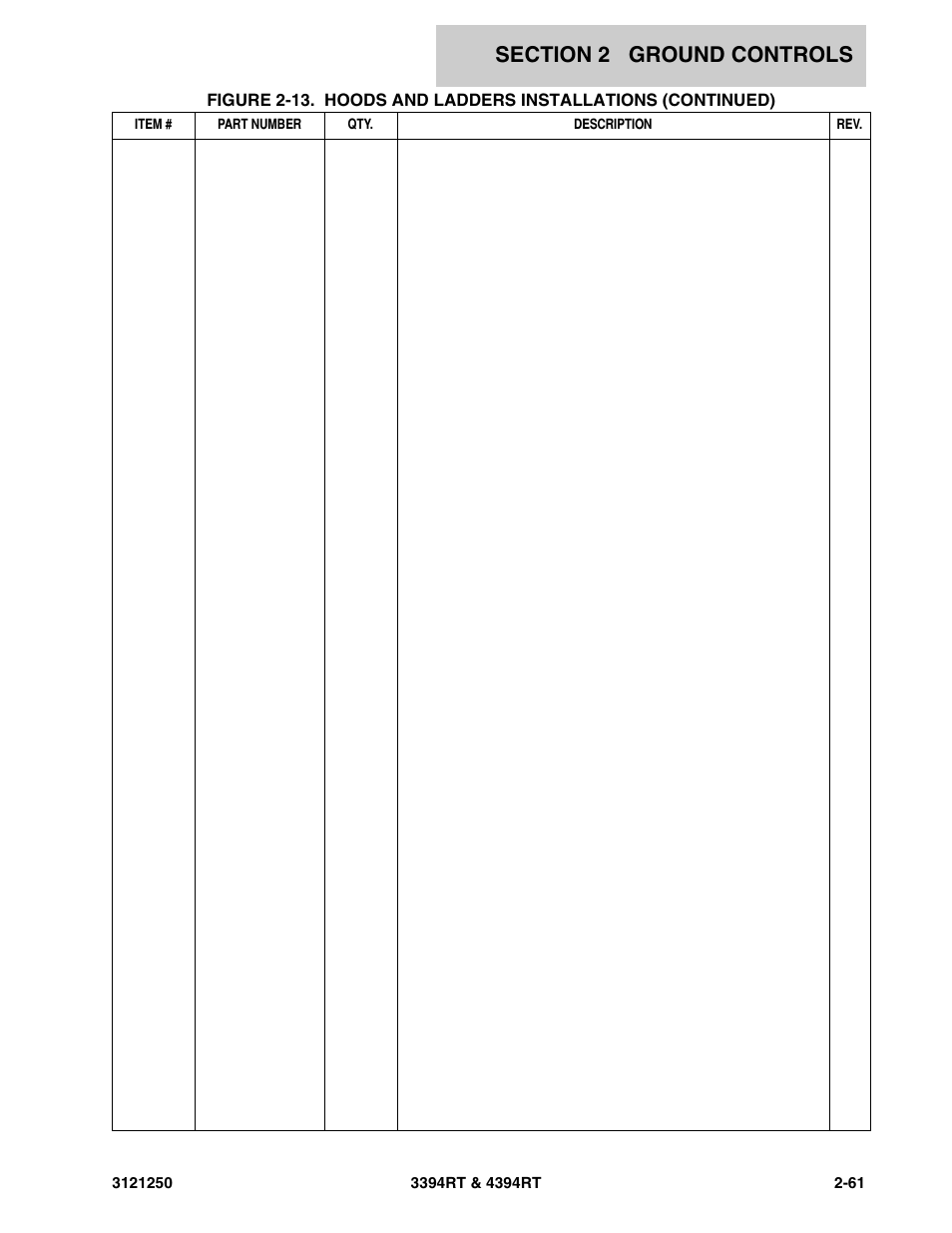 JLG 4394RT Parts Manual User Manual | Page 97 / 244