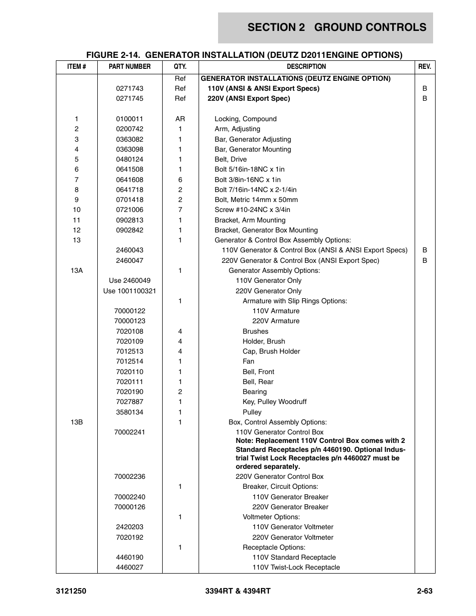 JLG 4394RT Parts Manual User Manual | Page 99 / 244