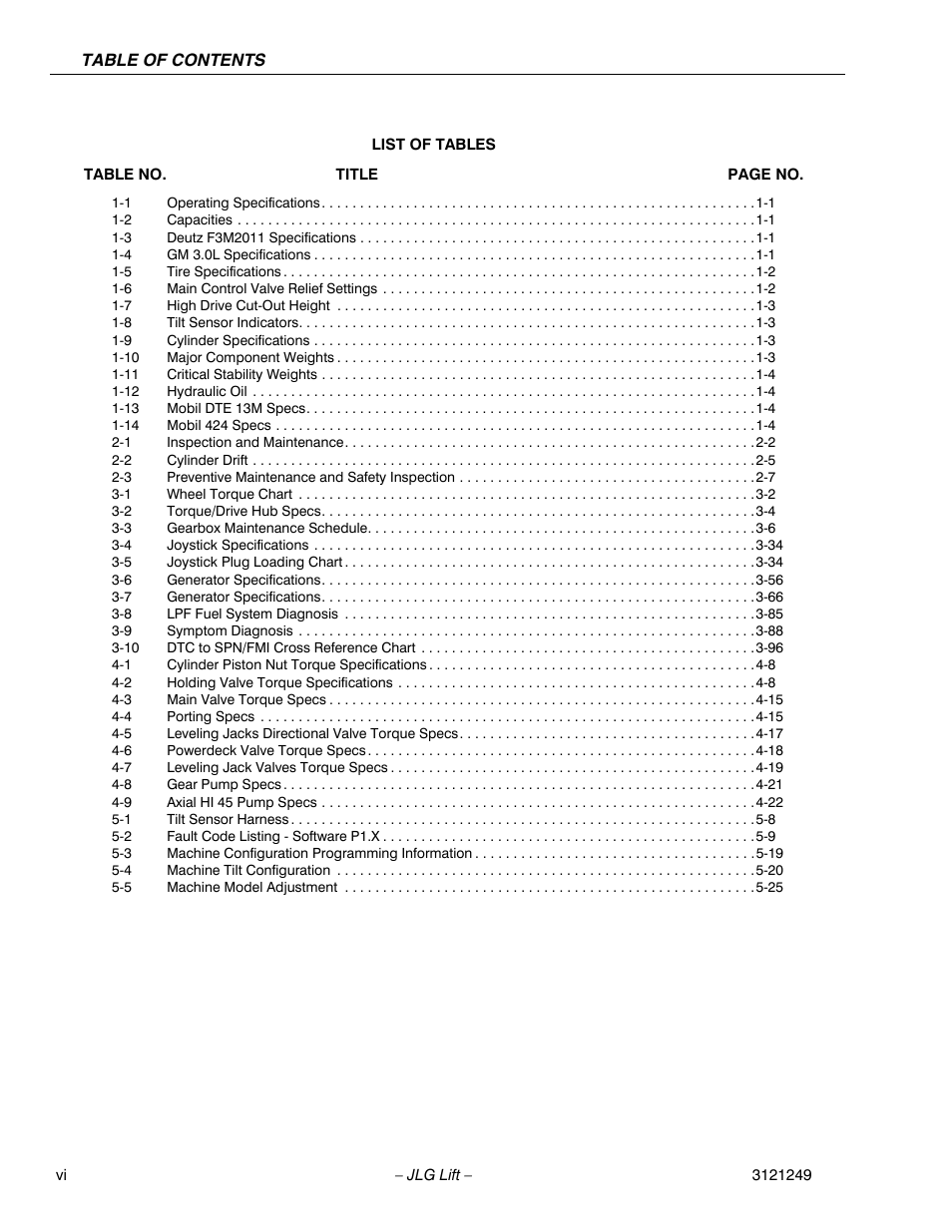 JLG 4394RT Service Manual User Manual | Page 10 / 268