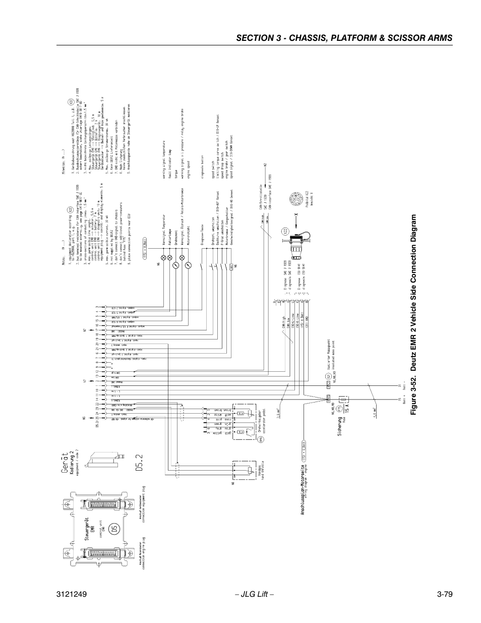 Deutz emr 2 vehicle side connection diagram -46 | JLG 4394RT Service Manual User Manual | Page 115 / 268