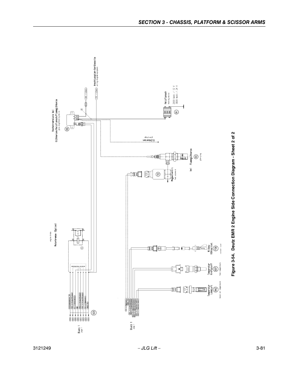 JLG 4394RT Service Manual User Manual | Page 117 / 268