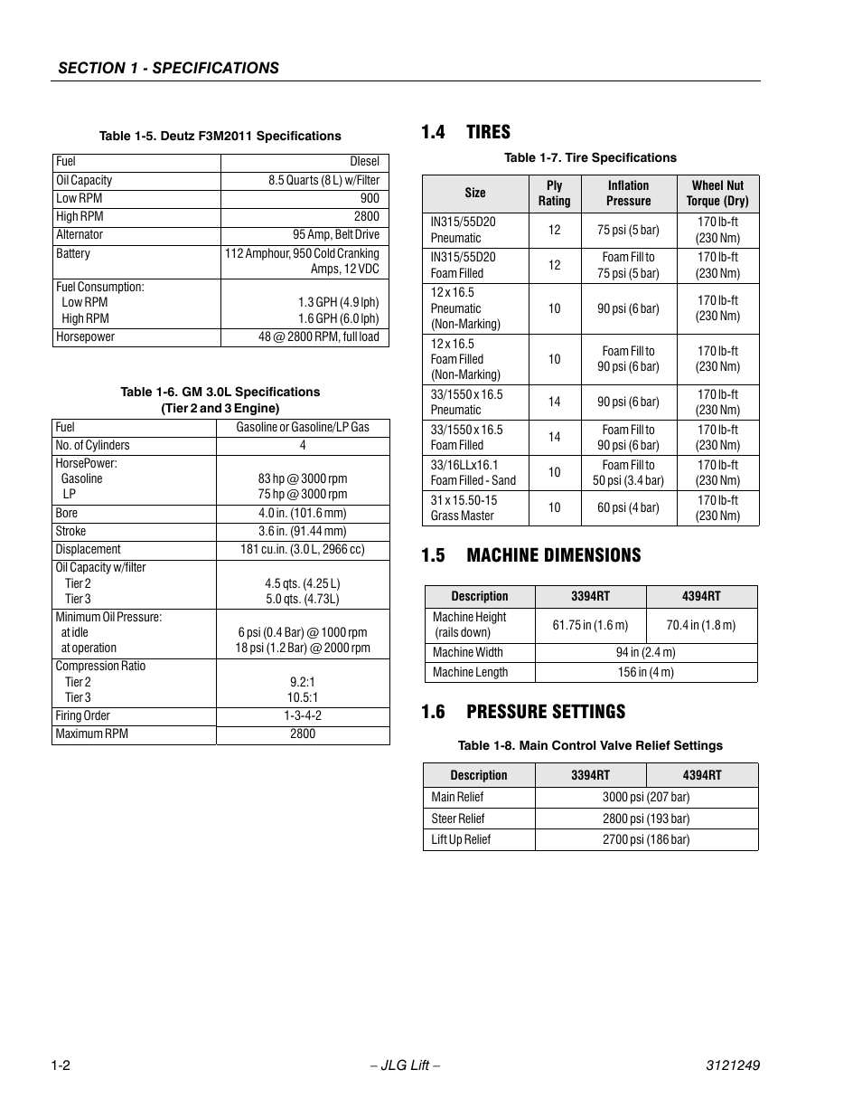 4 tires, 5 machine dimensions, 6 pressure settings | Tires -2, Machine dimensions -2, Pressure settings -2, Deutz f3m2011 specifications -1, Tire specifications -2, Main control valve relief settings -2, 4 tires 1.5 machine dimensions | JLG 4394RT Service Manual User Manual | Page 12 / 268
