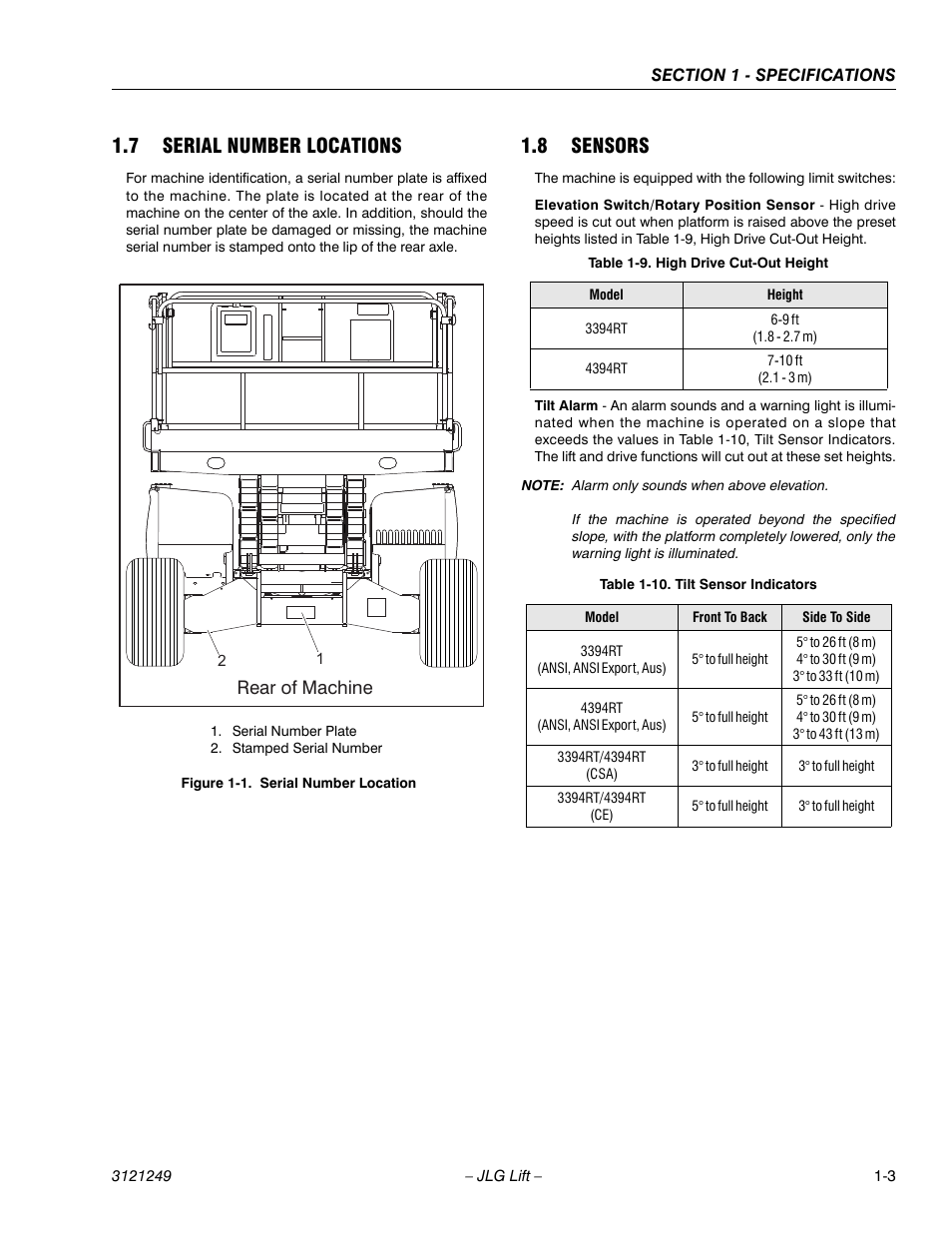 7 serial number locations, 8 sensors, Serial number locations -2 | Sensors -3, Serial number location -2, High drive cut-out height -3, Tilt sensor indicators -3, Rear of machine | JLG 4394RT Service Manual User Manual | Page 13 / 268