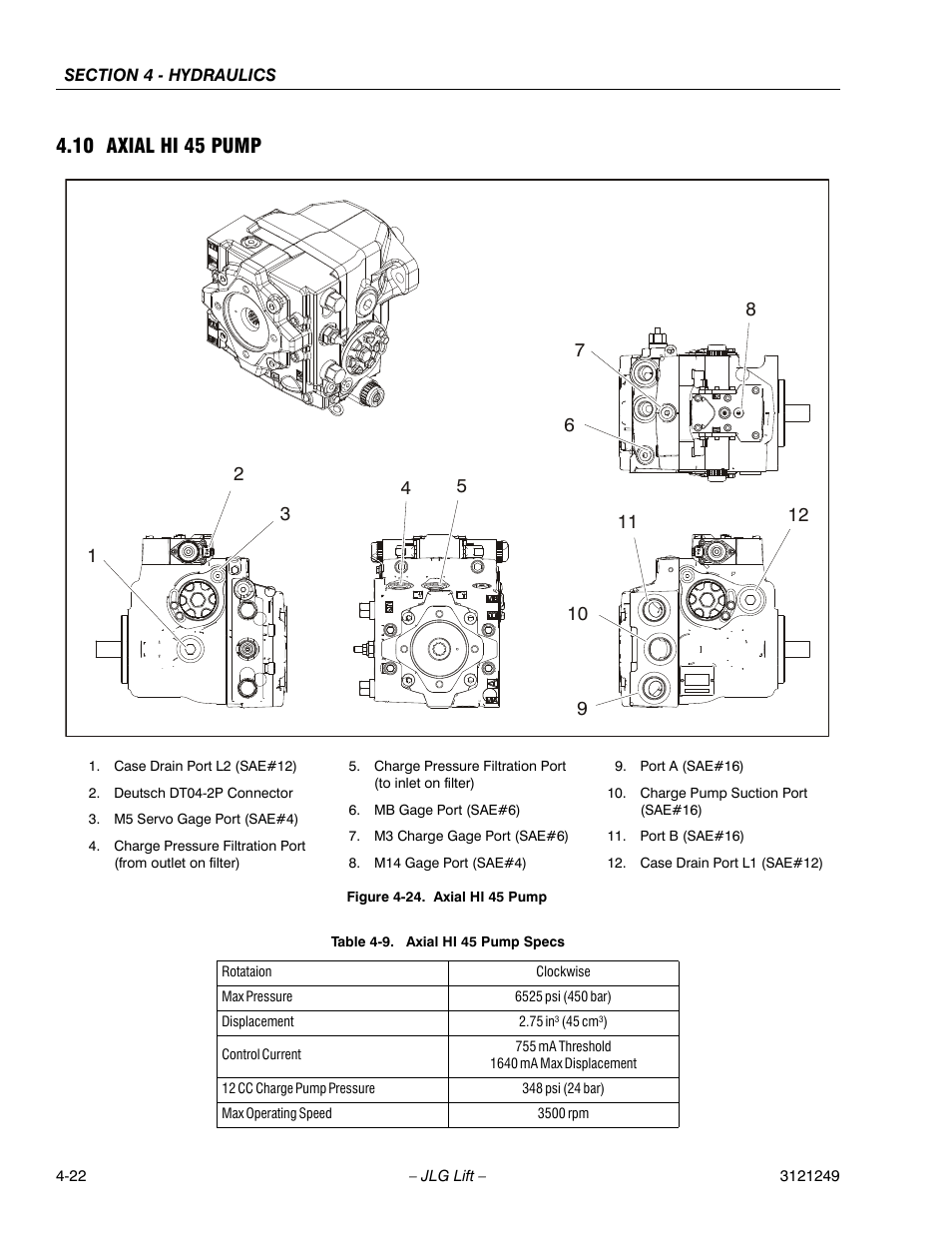10 axial hi 45 pump, Axial hi 45 pump -22, Axial hi 45 pump specs -22 | JLG 4394RT Service Manual User Manual | Page 188 / 268