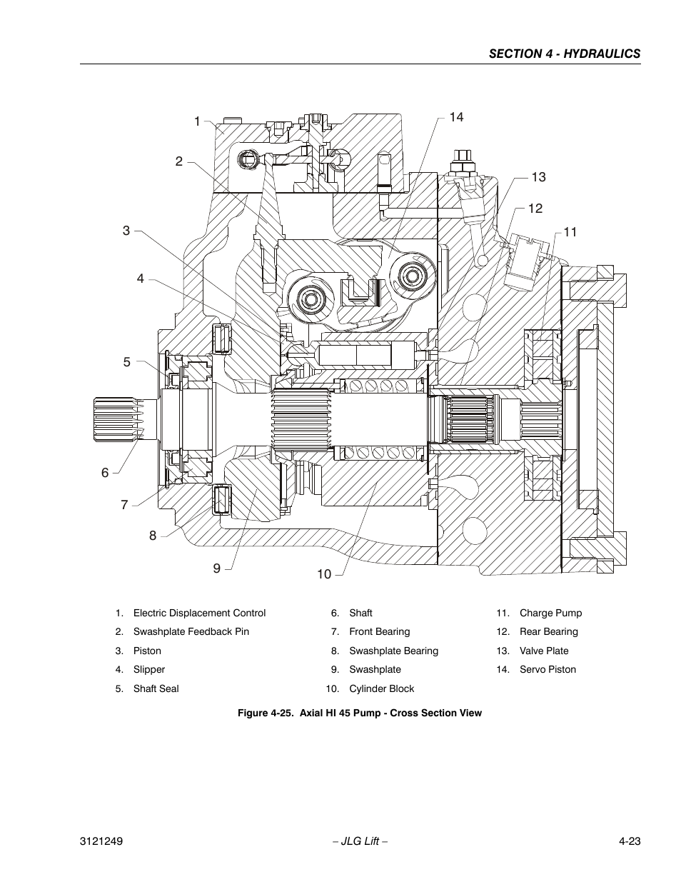 Axial hi 45 pump - cross section view -23 | JLG 4394RT Service Manual User Manual | Page 189 / 268