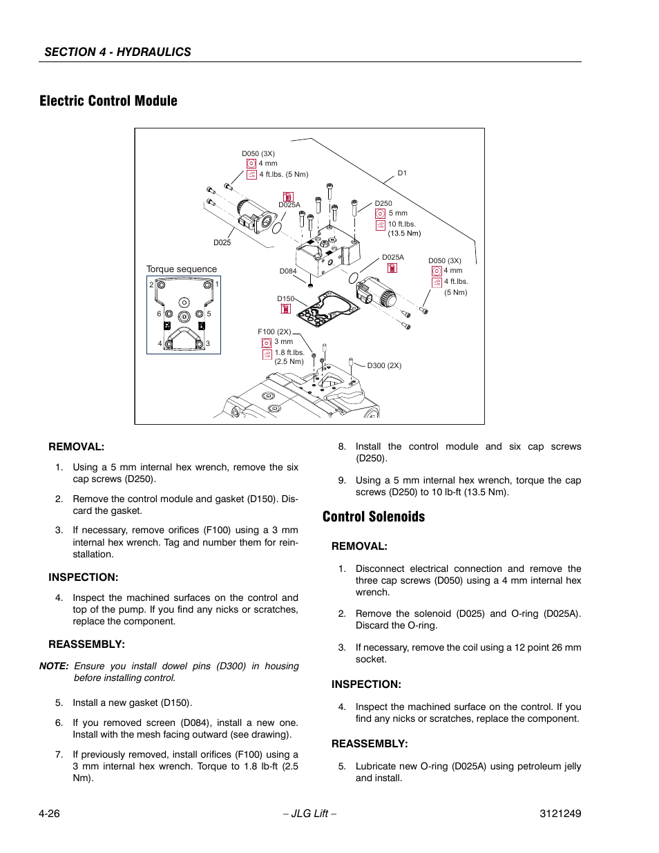 Electric control module, Control solenoids | JLG 4394RT Service Manual User Manual | Page 192 / 268