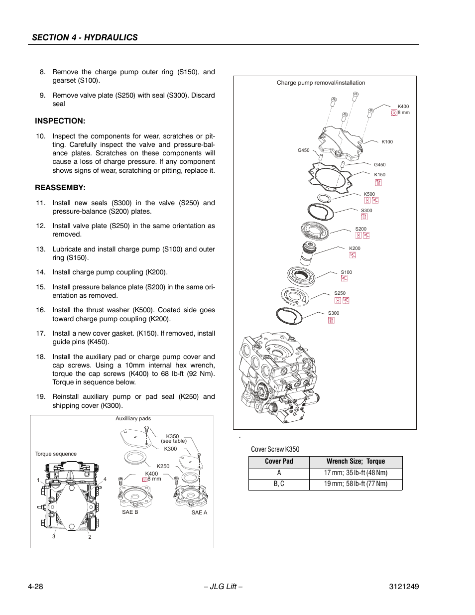 JLG 4394RT Service Manual User Manual | Page 194 / 268
