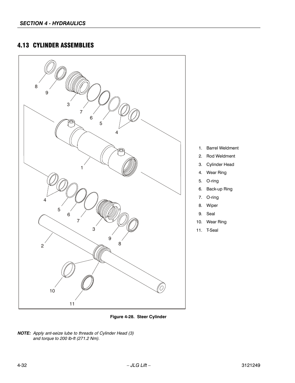 13 cylinder assemblies, Cylinder assemblies -33, Steer cylinder -33 | JLG 4394RT Service Manual User Manual | Page 198 / 268