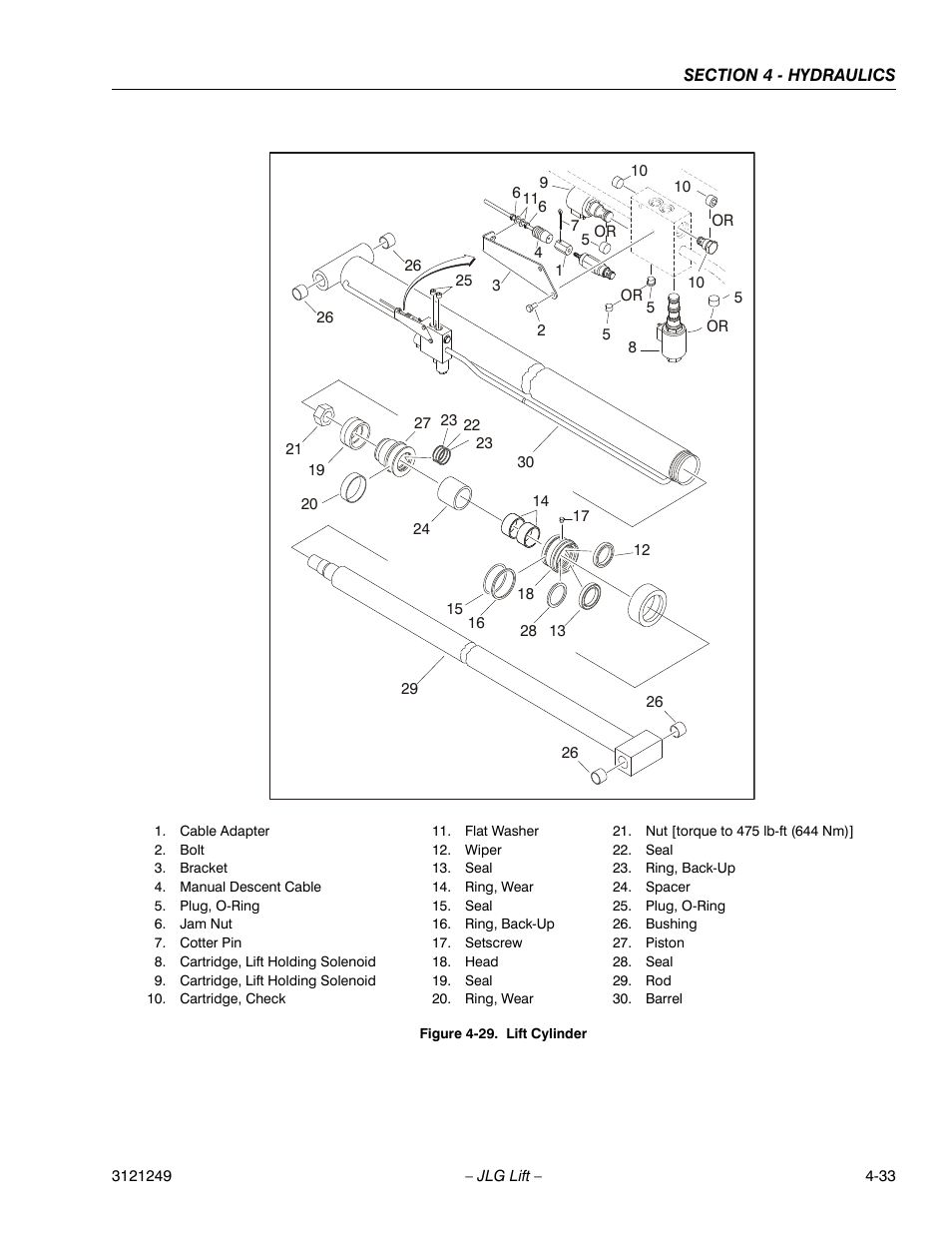 Lift cylinder -34 | JLG 4394RT Service Manual User Manual | Page 199 / 268