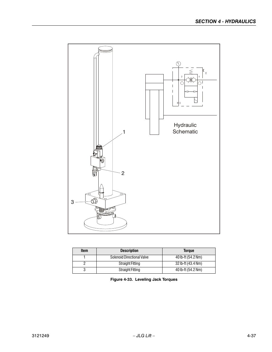 Leveling jack torques -38 | JLG 4394RT Service Manual User Manual | Page 203 / 268