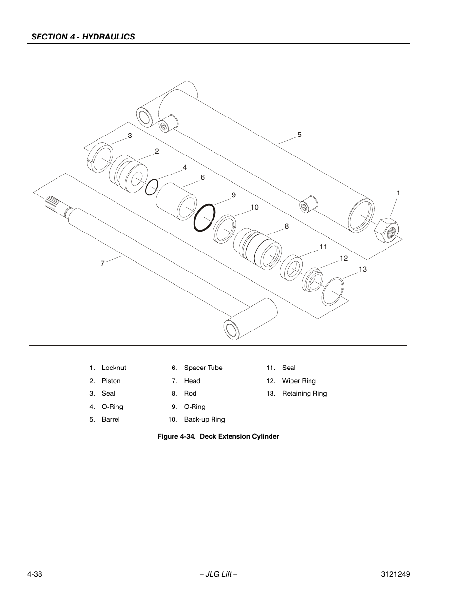 Deck extension cylinder -39 | JLG 4394RT Service Manual User Manual | Page 204 / 268