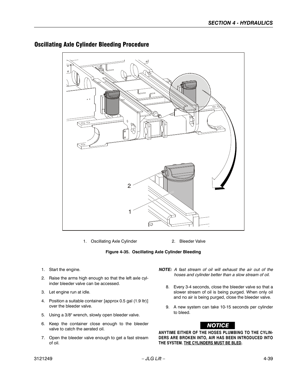 Oscillating axle cylinder bleeding procedure, Oscillating axle cylinder bleeding -40 | JLG 4394RT Service Manual User Manual | Page 205 / 268
