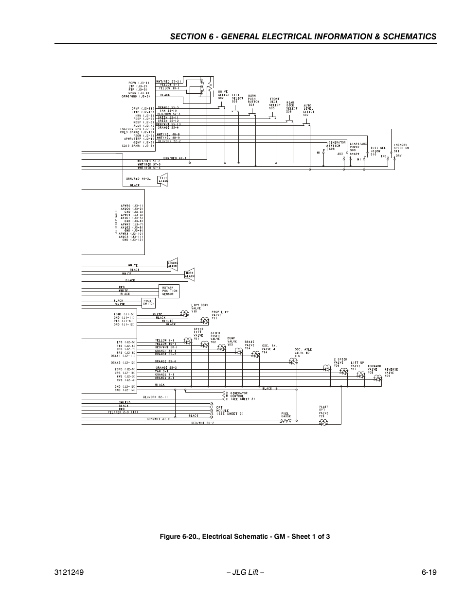 Electrical schematic - gm - sheet 2 of 5 -19 | JLG 4394RT Service Manual User Manual | Page 251 / 268