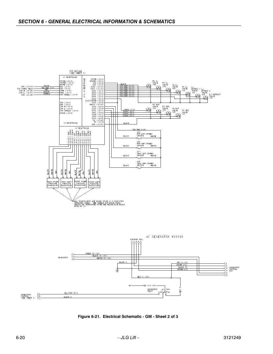 Electrical schematic - gm - sheet 3 of 5 -20 | JLG 4394RT Service Manual User Manual | Page 252 / 268