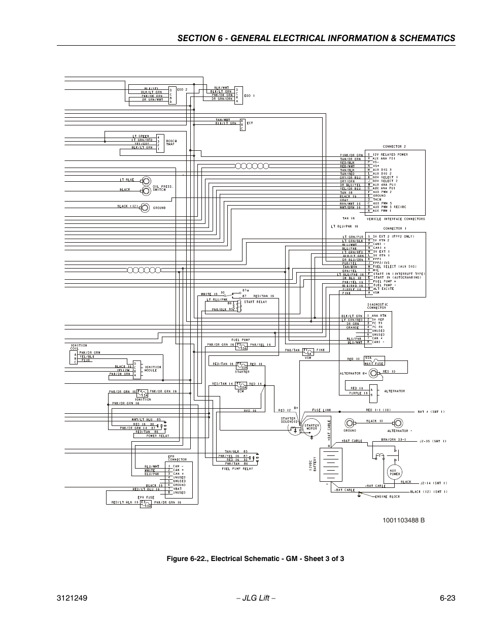 Electrical schematic - gm - sheet 5 of 5 -23 | JLG 4394RT Service Manual User Manual | Page 255 / 268