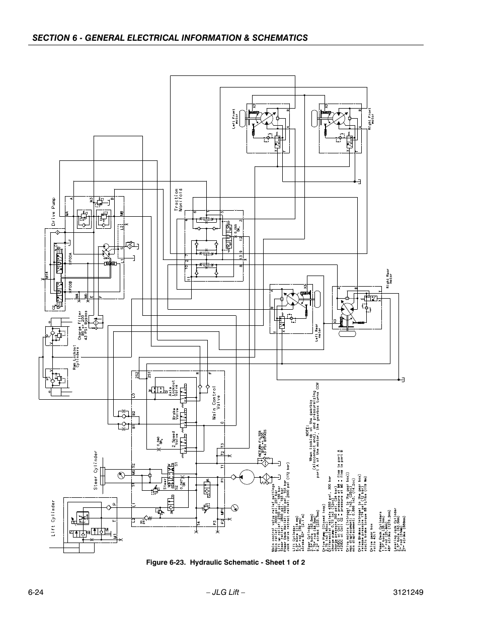 Hydraulic schematic - sheet 1 of 2 -24 | JLG 4394RT Service Manual User Manual | Page 256 / 268
