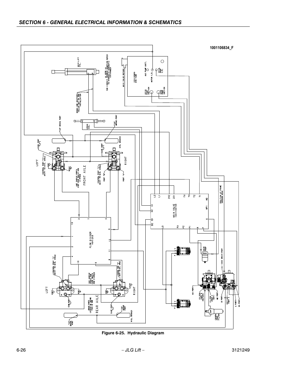 Hydraulic diagram -26 | JLG 4394RT Service Manual User Manual | Page 258 / 268
