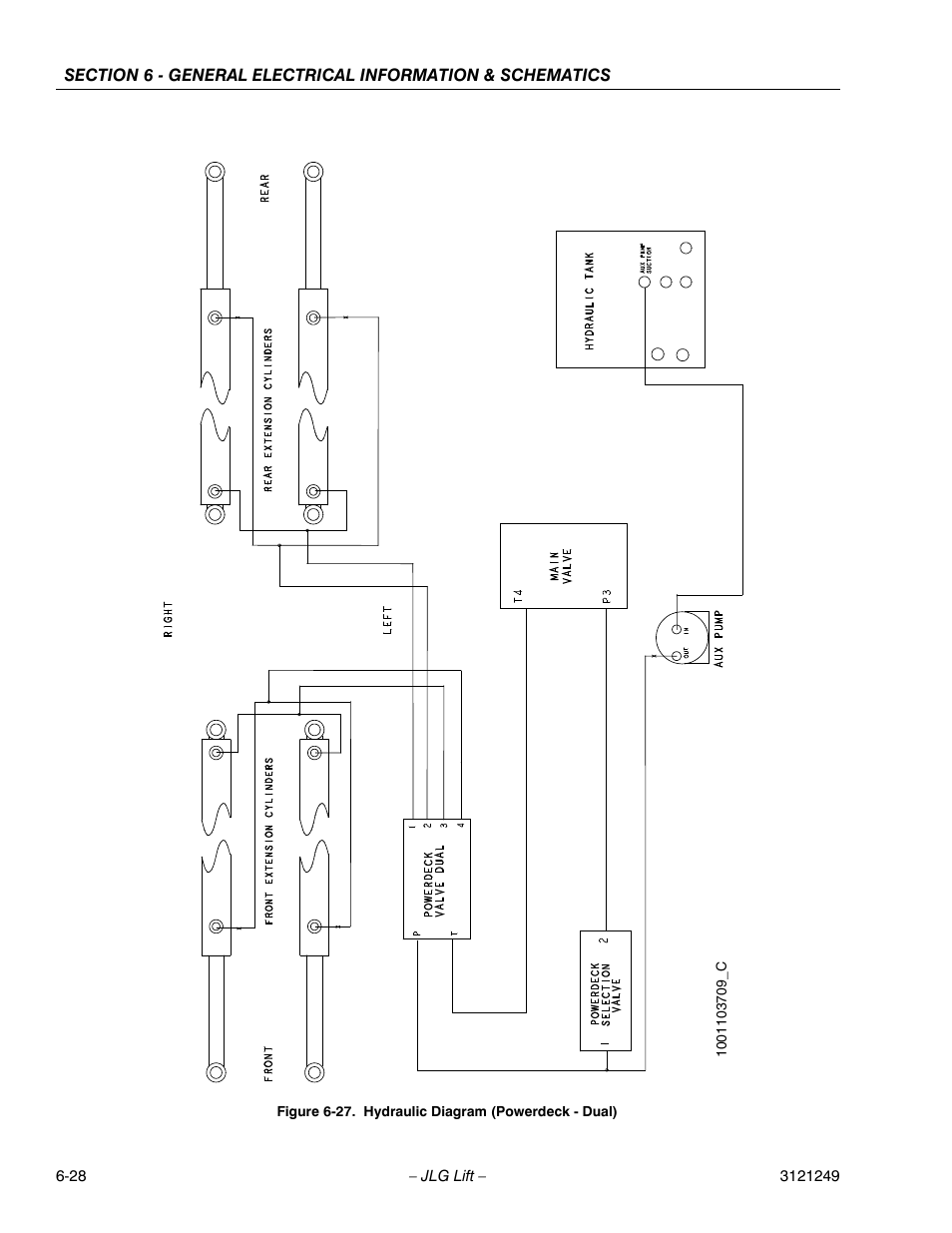 Hydraulic diagram (powerdeck - dual) -28 | JLG 4394RT Service Manual User Manual | Page 260 / 268
