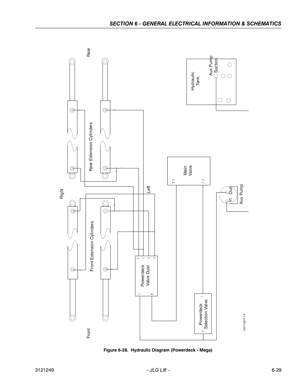 Hydraulic diagram (powerdeck - mega) -29 | JLG 4394RT Service Manual User Manual | Page 261 / 268