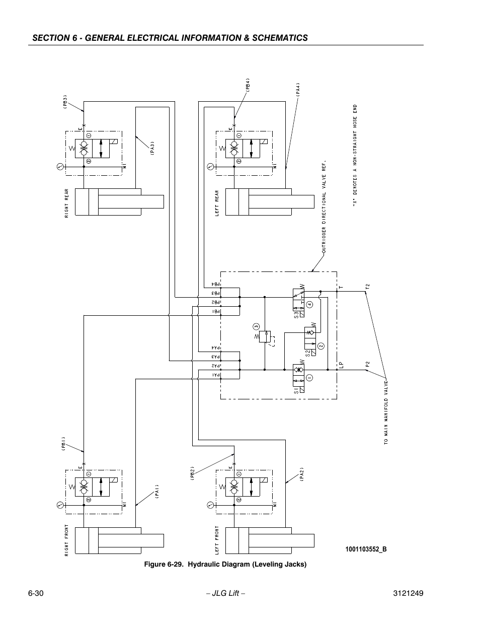 Hydraulic diagram (leveling jacks) -30 | JLG 4394RT Service Manual User Manual | Page 262 / 268