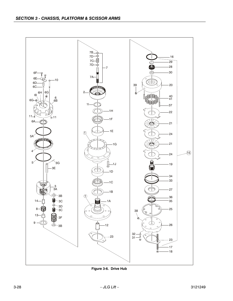 JLG 4394RT Service Manual User Manual | Page 64 / 268
